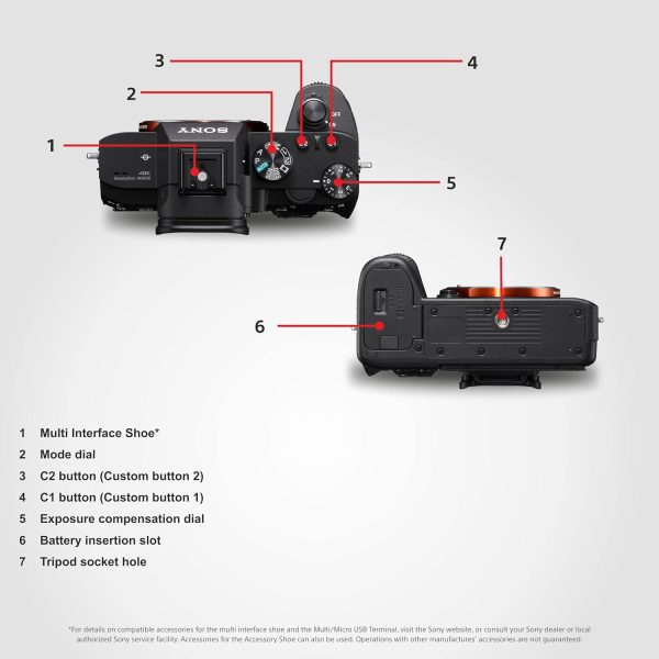 Sony Alpha ILCE-7M3K Full-Frame 24.2MP Mirrorless Digital SLR Camera with 28-70mm Zoom Lens | 4K Full Frame | Real-Time Eye Auto Focus | Tiltable LCD, Low Light Camera - Black - Image 4